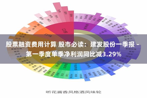 股票融资费用计算 股市必读：建发股份一季报 - 第一季度单季净利润同比减3.29%