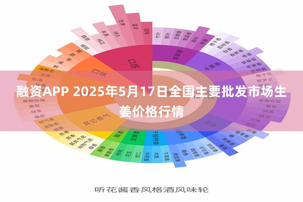 融资APP 2025年5月17日全国主要批发市场生姜价格行情
