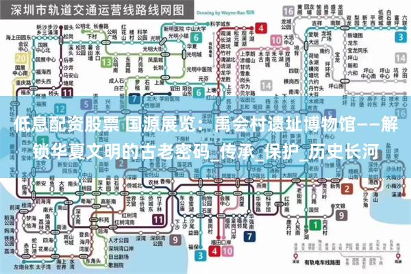 低息配资股票 国源展览：禹会村遗址博物馆——解锁华夏文明的古老密码_传承_保护_历史长河